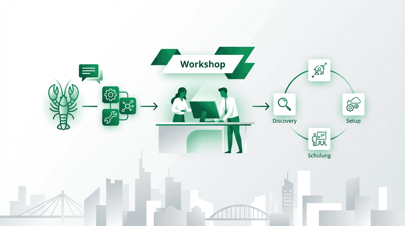 MCP Workshop für Unternehmen in Dortmund
