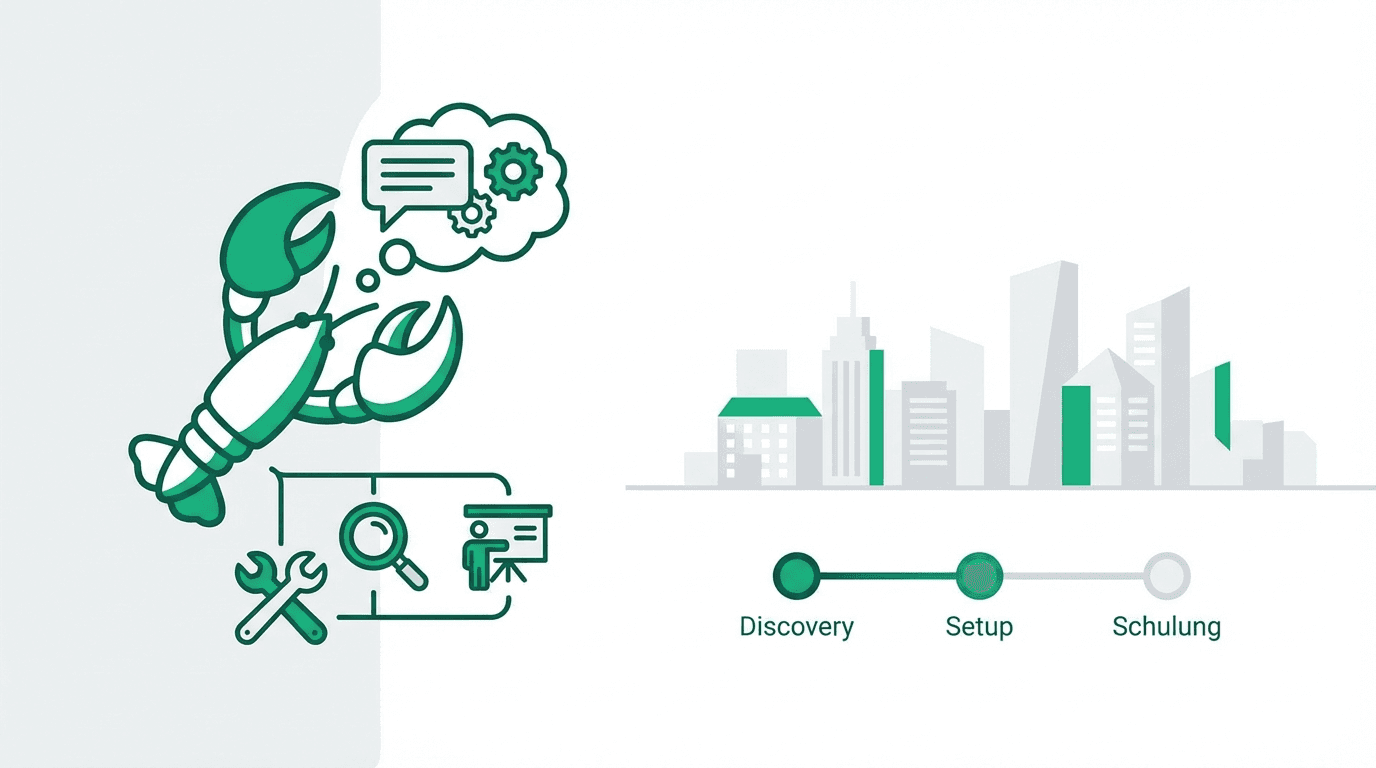 OpenClaw Setup für Unternehmen in Winterthur