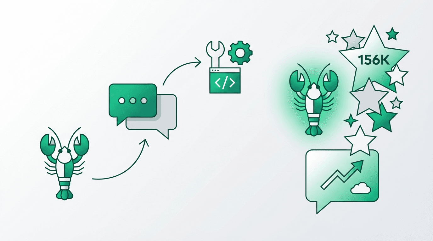 Von Clawdis zu OpenClaw: Die Evolution des persönlichen KI-Assistenten