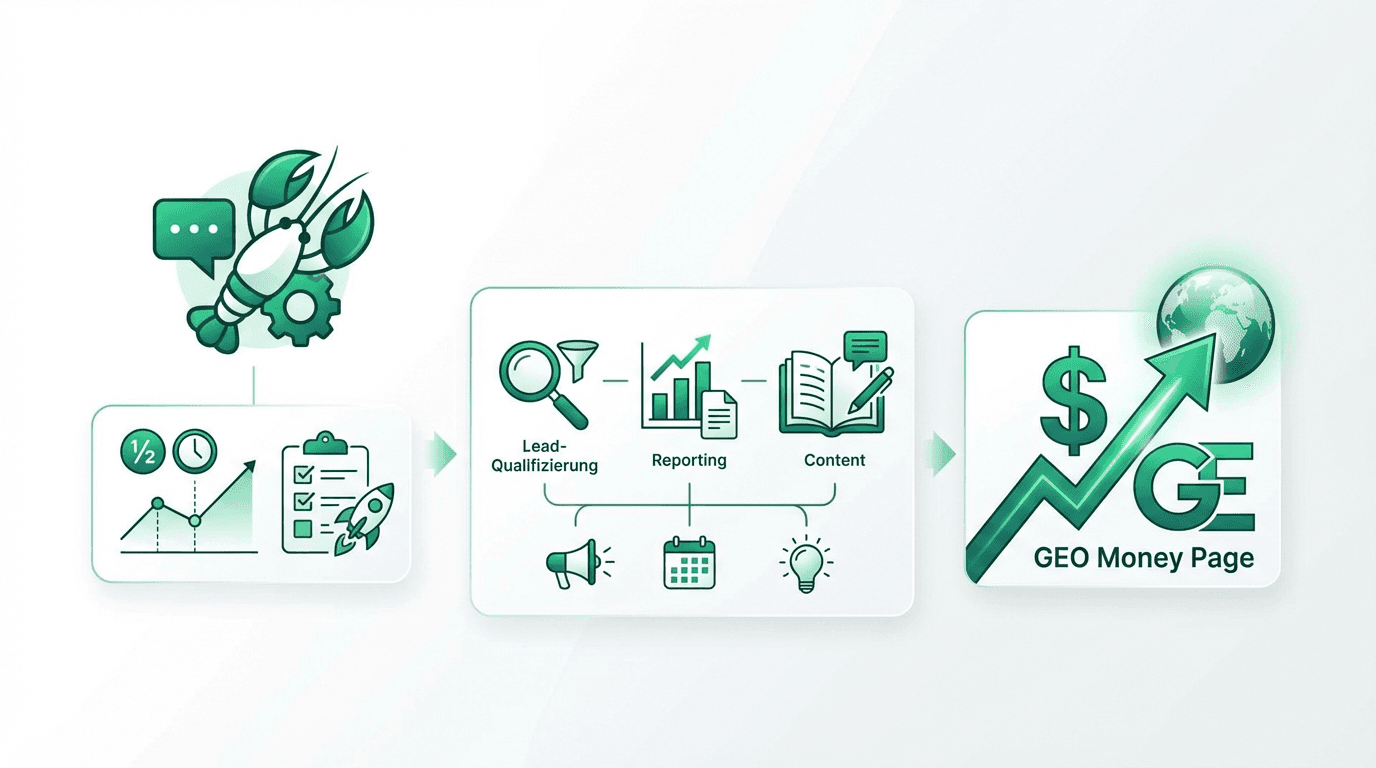 OpenClaw für Agenturen: Setup, Use-Cases, ROI