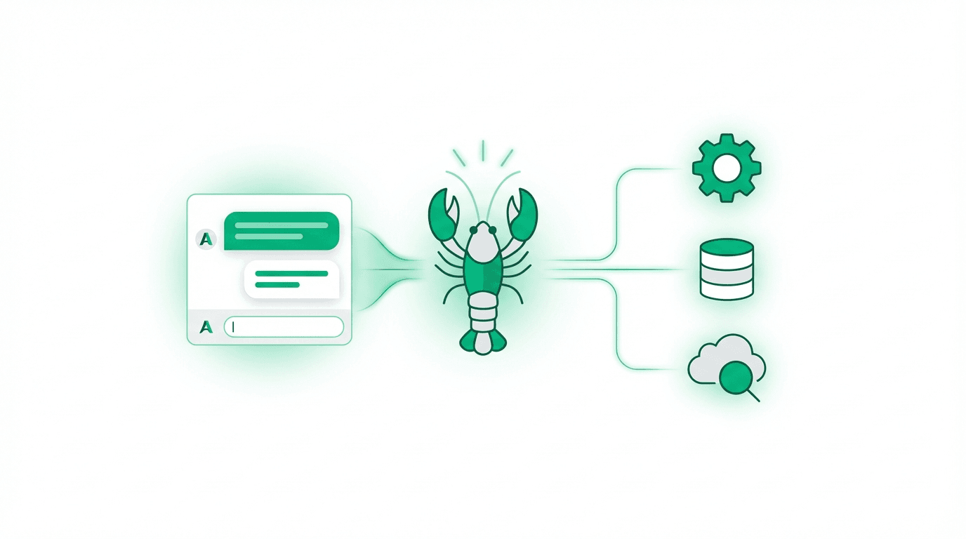 Was ist MCP (Model Context Protocol)? Einfach erklärt