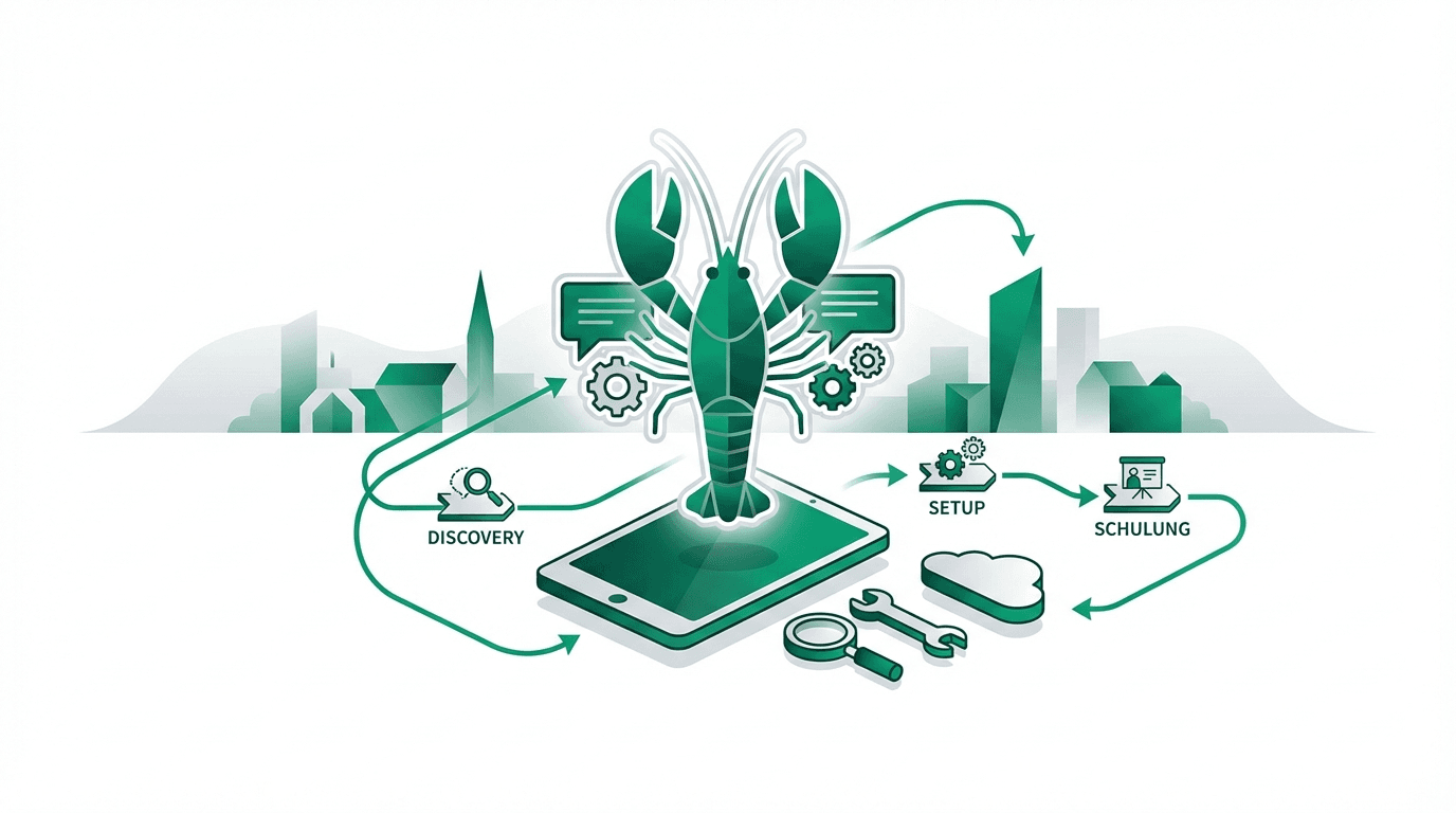 OpenClaw Setup für Unternehmen in Villach