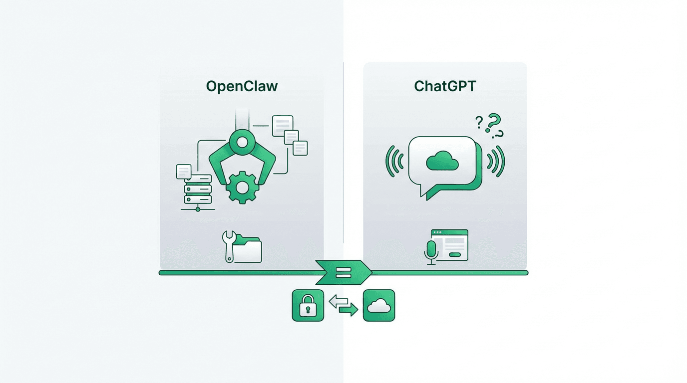 OpenClaw vs ChatGPT: Unterschiede, Vorteile, Nachteile